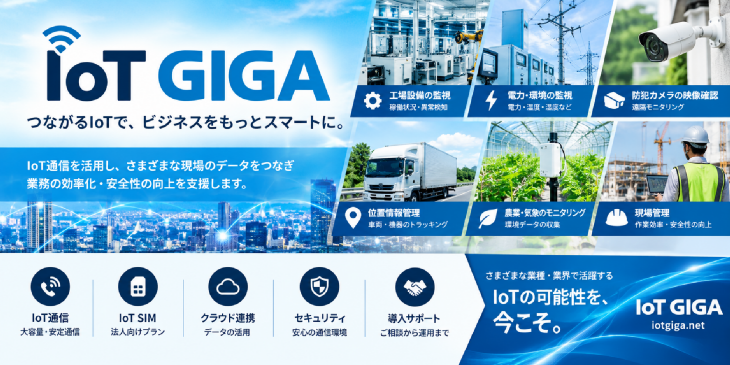 200GB データSIMカード 上り固定 上り特化 データネットワークサービス事業部